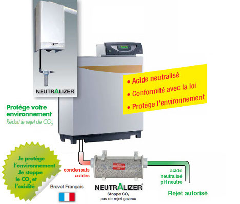 Photo Neutralizer, Acide Neutralis�, Conformit� avec la loi, Prot�ge l'environnement